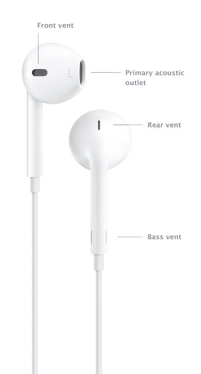 Apple iPod Earpods